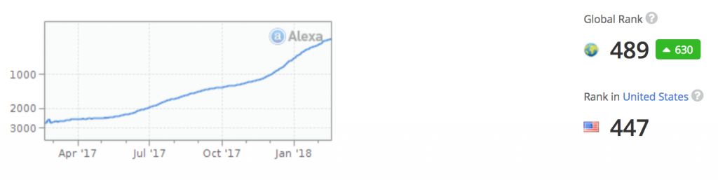 alexa
