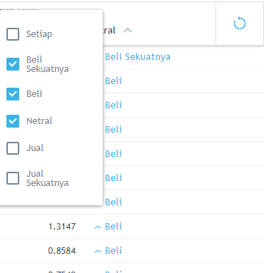stock-screener-timeframe-03