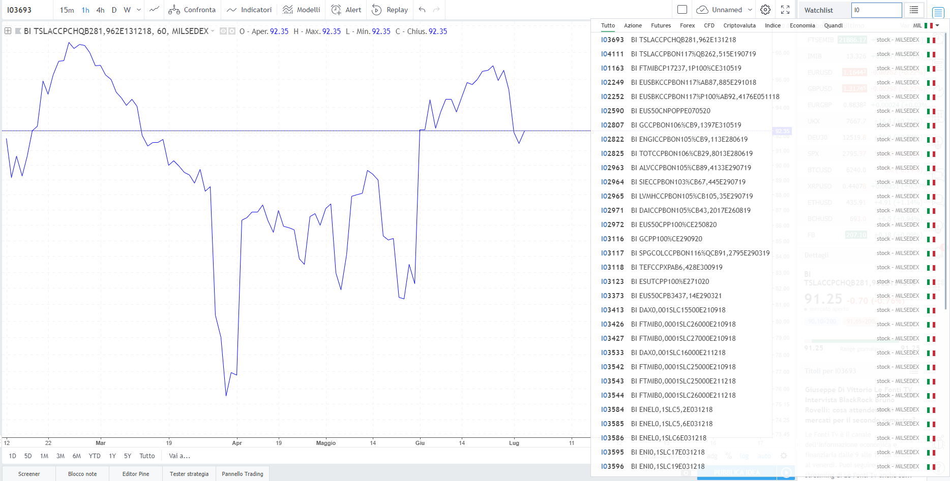 screenshot-it-tradingview-com-2018-07-13-15-52-32