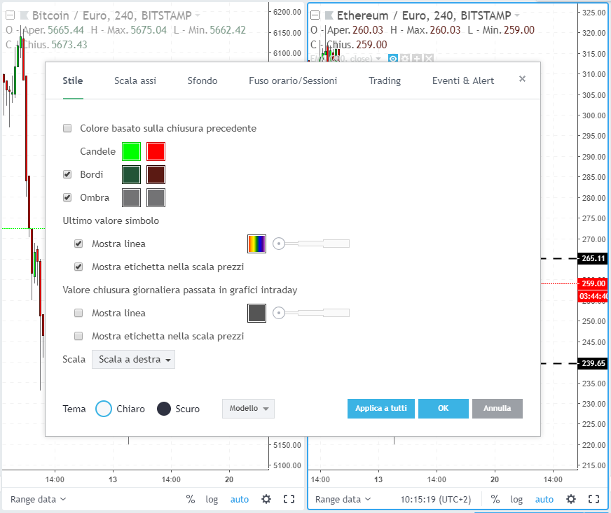 screenshot-it-tradingview-com-2018-08-20-10-15-29