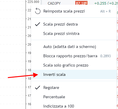 screenshot-it-tradingview-com-2018-09-28-10-33-31