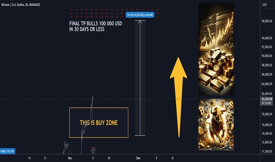 Bitcoin will hit 100 000 usd in 30 days with or without you
