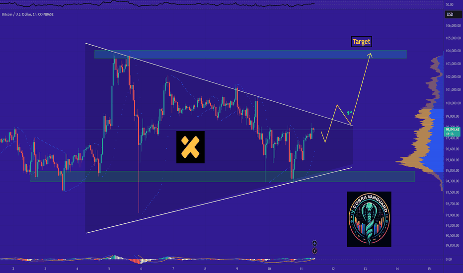The last bullish chance of BITCOIN in short term!