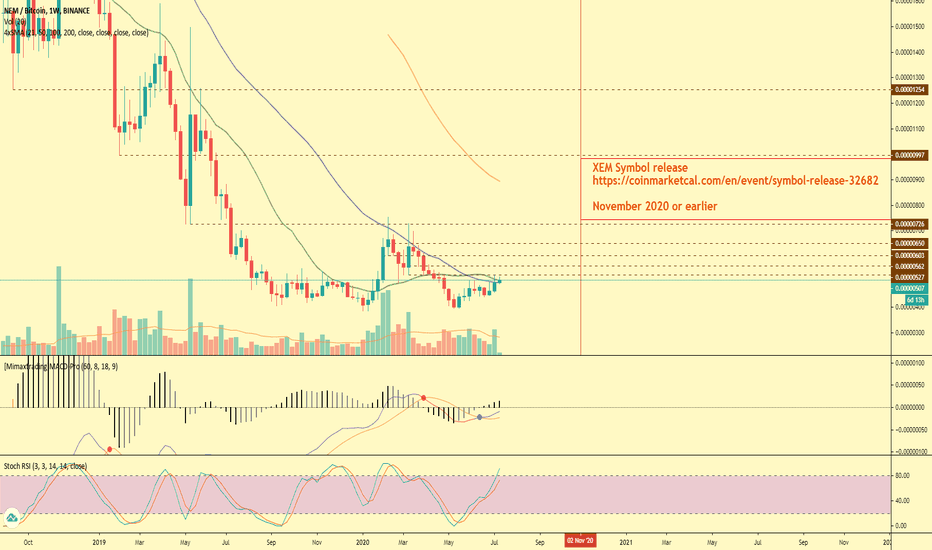 XEM Pre-release run
