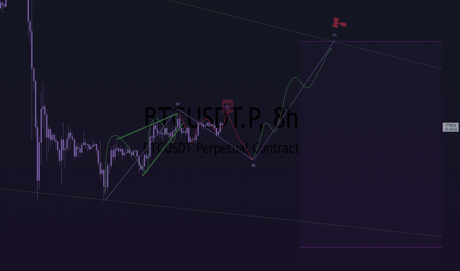 btc 12-12 pt.2