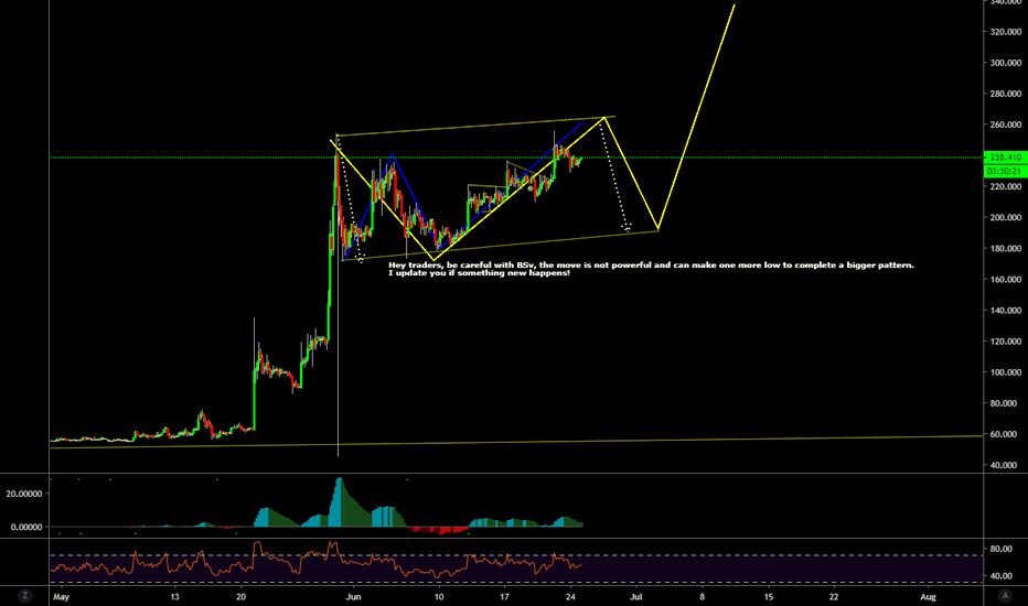 Bsv if break the top can be a trap!