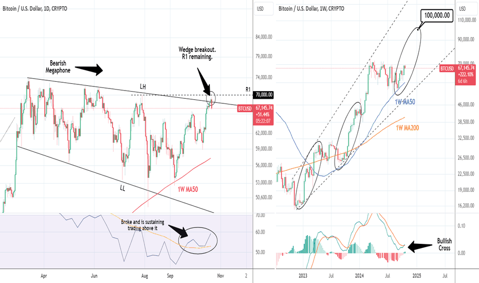 BTCUSD: Broke above the 7 month pattern and turned bullish on 1W