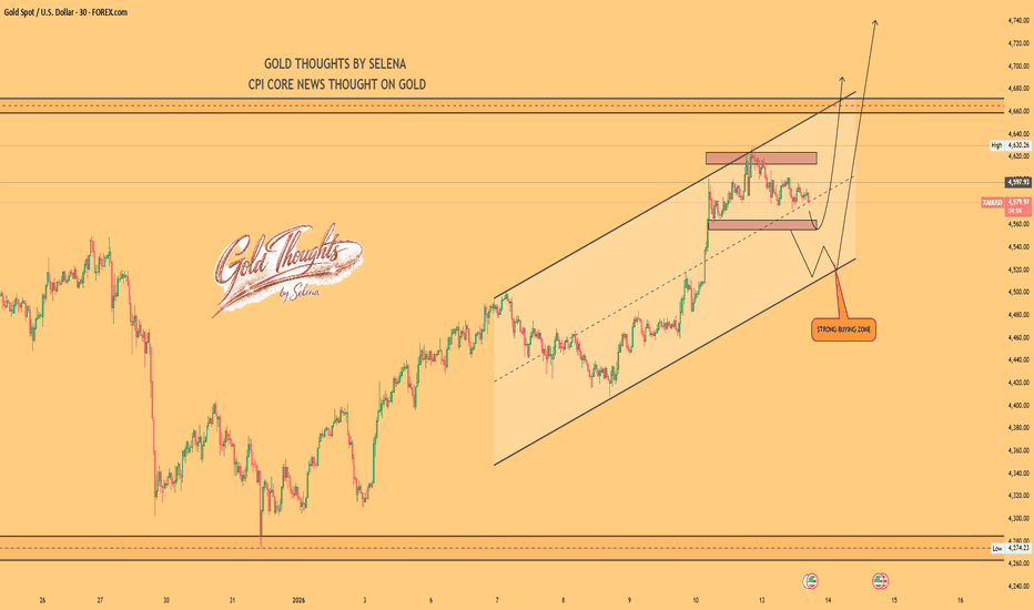 Selena | XAUUSD – 30M – CPI-Driven Bullish Structure