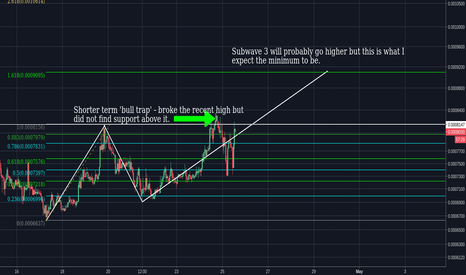 Wanchain Updates