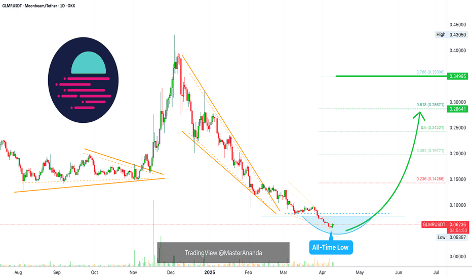 Moonbeam: Your Altcoin Choice
