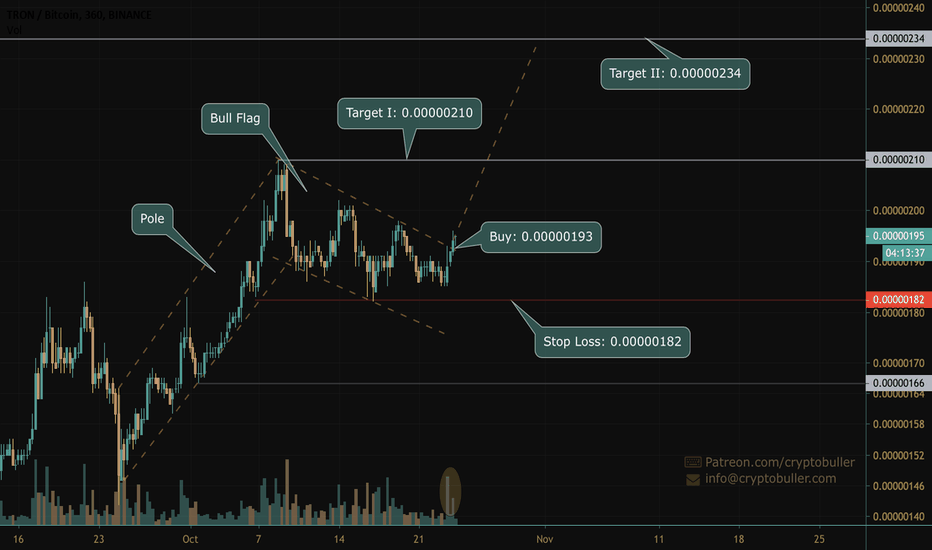 TRON - Bull Flag Breakout