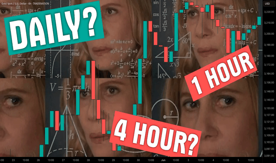 Learn What Time Frame to Trade. Gold Forex Trading Basics