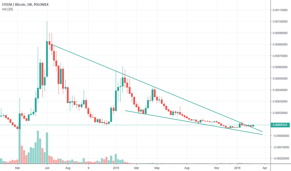 Steem