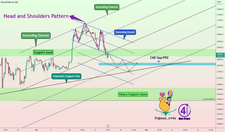 Is the Head and Shoulders pattern Trigger for Bitcoin to Fall❗️❓