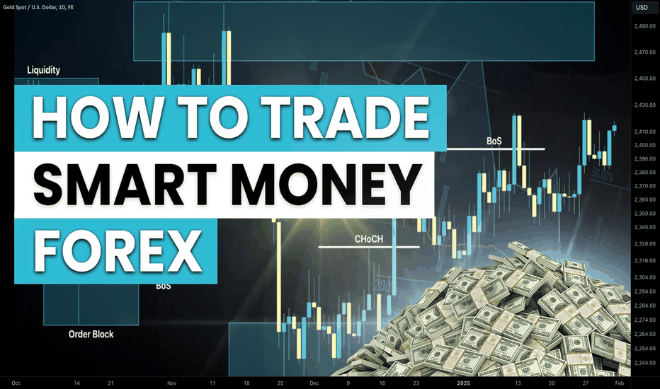 Profitable SMC Smart MoneyConcept Strategy Explained