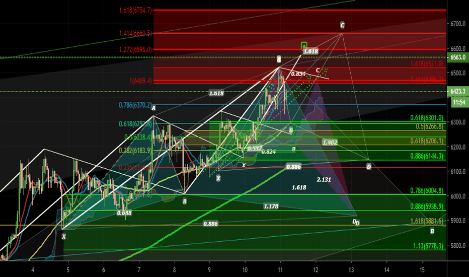 Bitcoin - Quirk Update III