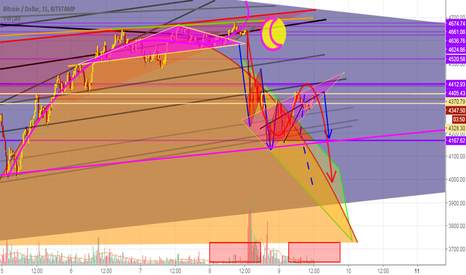bitcoin when the night has come and the land is dark