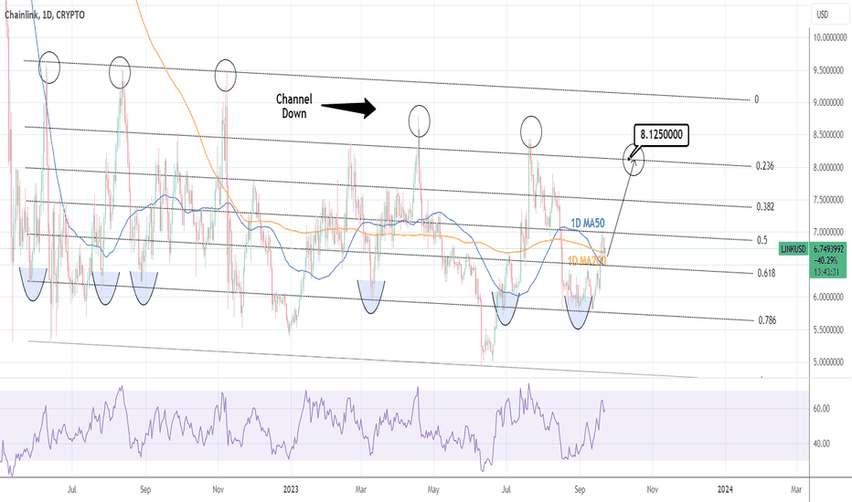 LINKUSD: On the rise in the middle of this Channel.