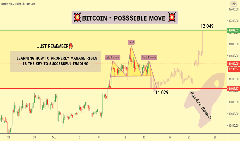 🔥Bitcoin possible move🔥