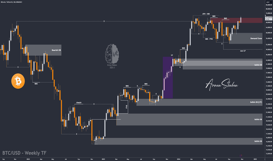 BTC/USD : To The Moon ? (READ THE CAPTION)