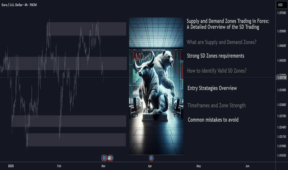 Supply and Demand Zones Trading in Forex: A Detailed Overview