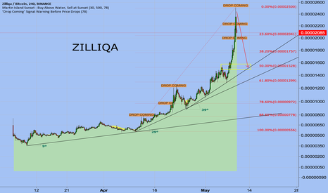 Zilliqa