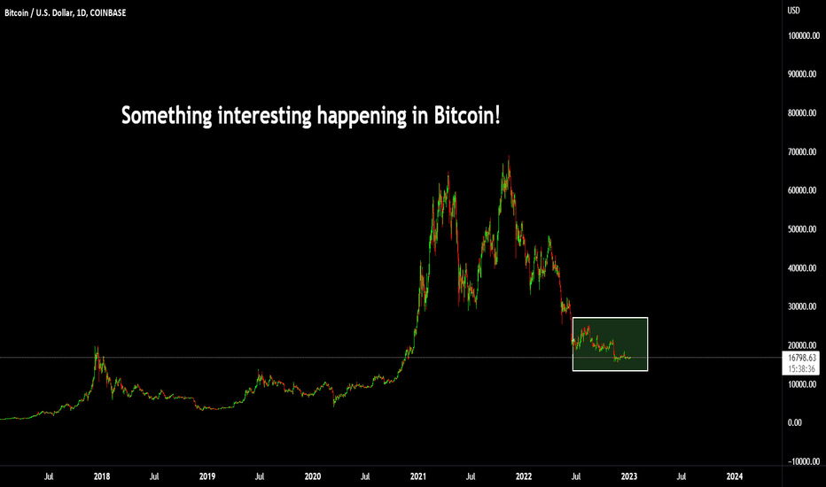 Easy Bitcoin, easier than you think.