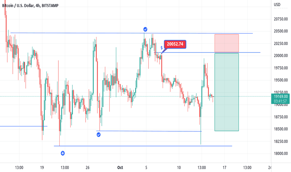 $BTC SET TO BREAK $18K