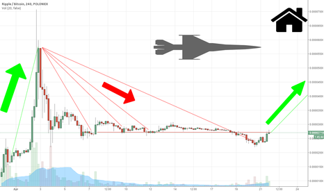 Ripple is going to make some Ripple Effects