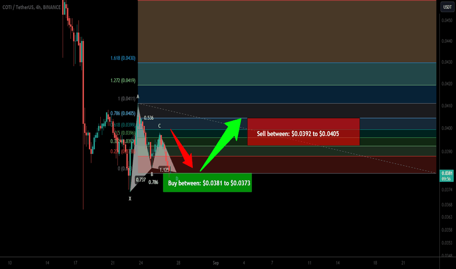 COTI formed bullish Gartley for the next pump