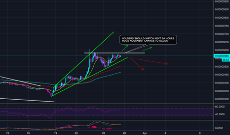 Tron Update