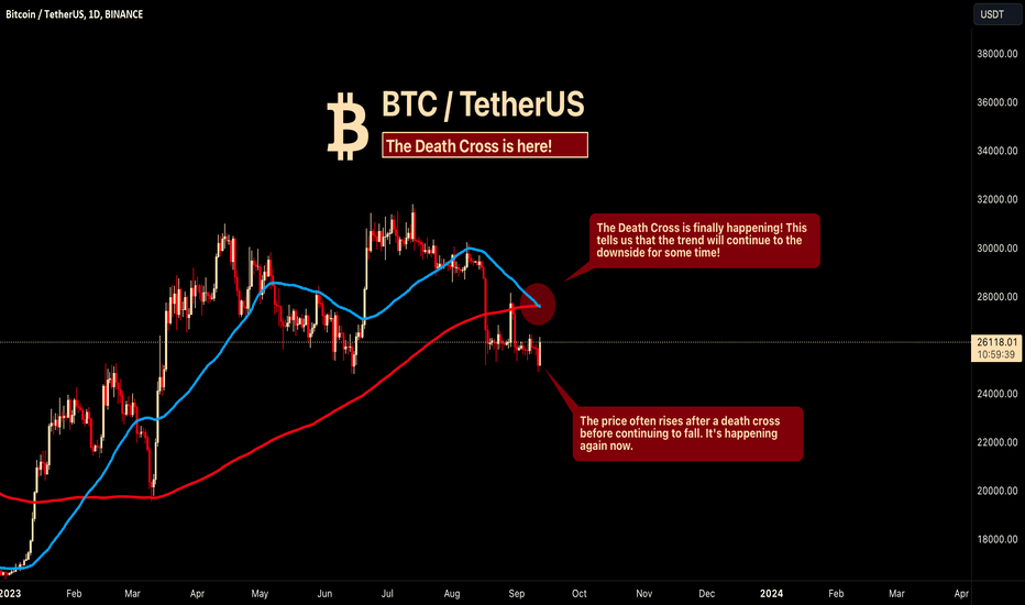 BTC: The Death Cross is here!