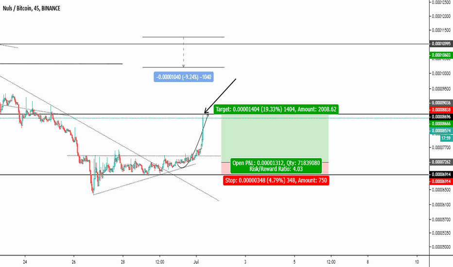 #NULS hit target hit 19% profit
