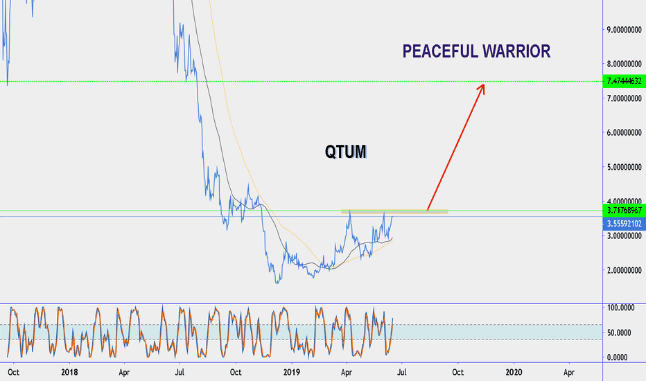 QTUM