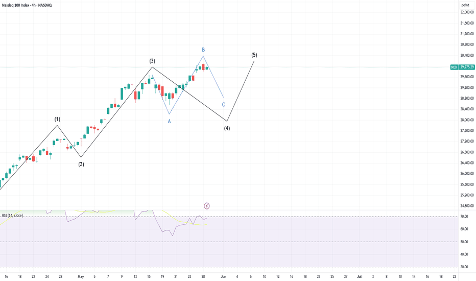 Running flat correction scenario