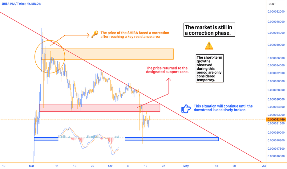 New Phase of Correction