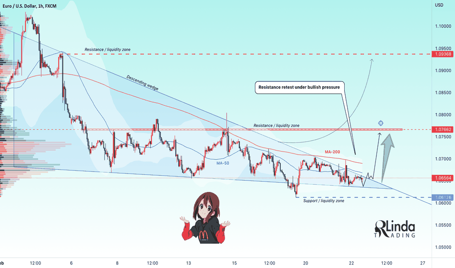 RLinda ! EURUSD-> Consolidation. What to expect from the price? 