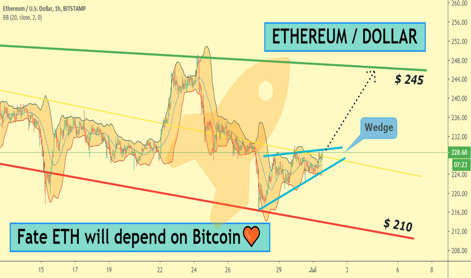 For Eth fans๐งก