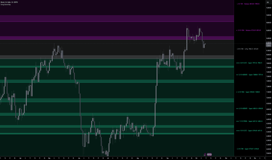 Strong Volume Map | ProjectSyndicate