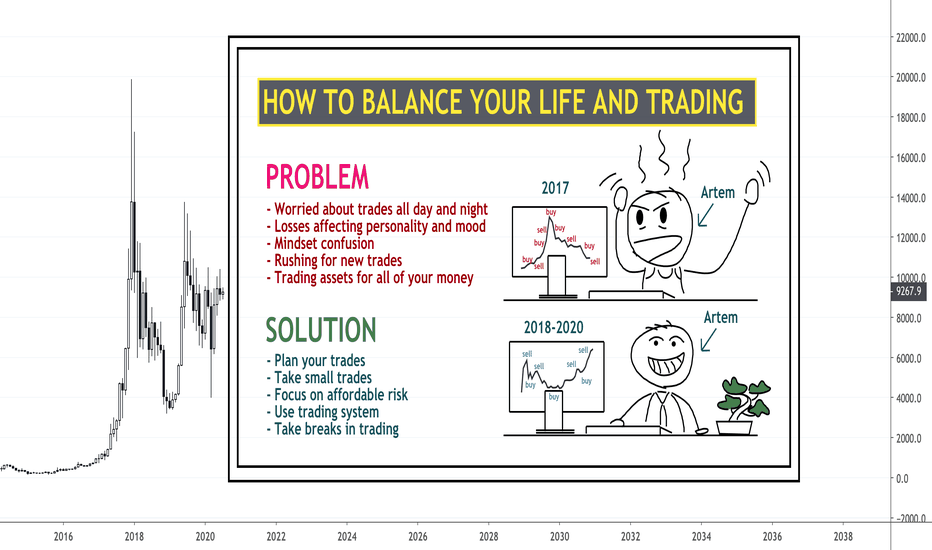 HOW TO BALANCE YOUR LIFE AND TRADING