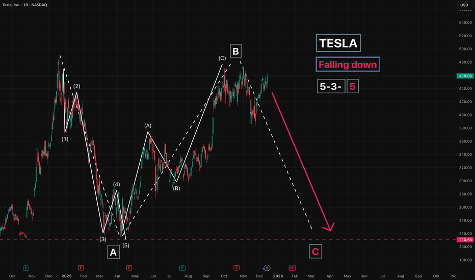 Tesla - Falling Down