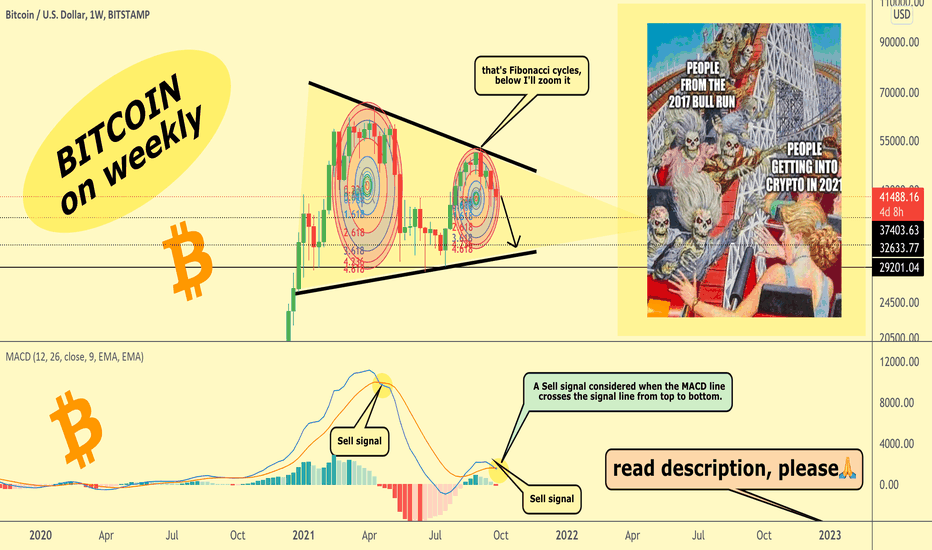 Bitcoin by Rocket Bomb🚀💣29/09