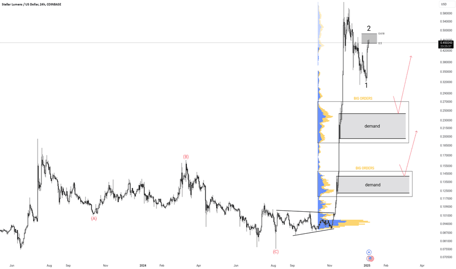 XLM update 