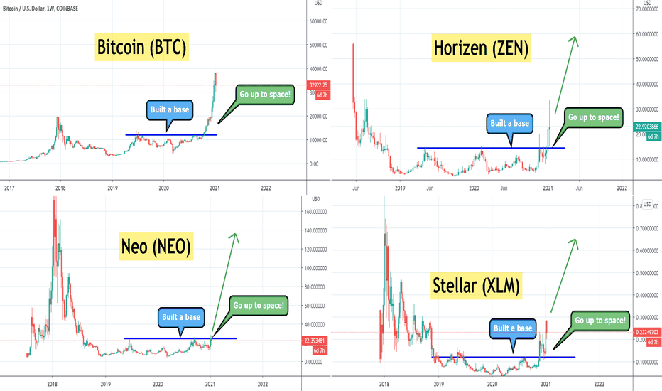 ALTCOIN Season is Coming ðĻâðð