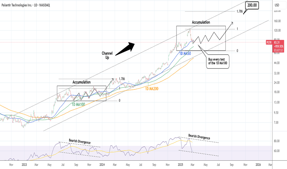 PALANTIR: It's a buy but don't expect a rally any time soon.