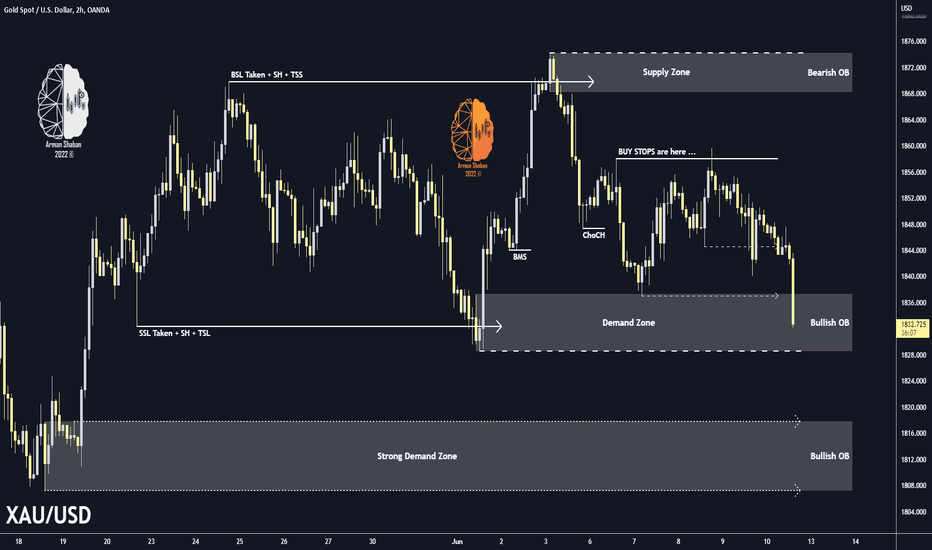 XAUUSD 2H TA : 06.10.22 (Update)