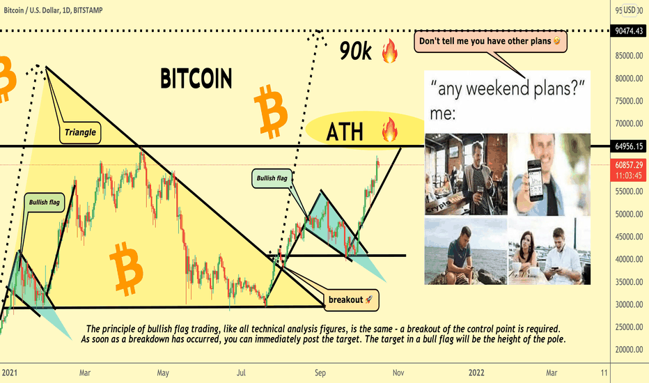 Bitcoin by Rocket Bomb🚀💣 17/10