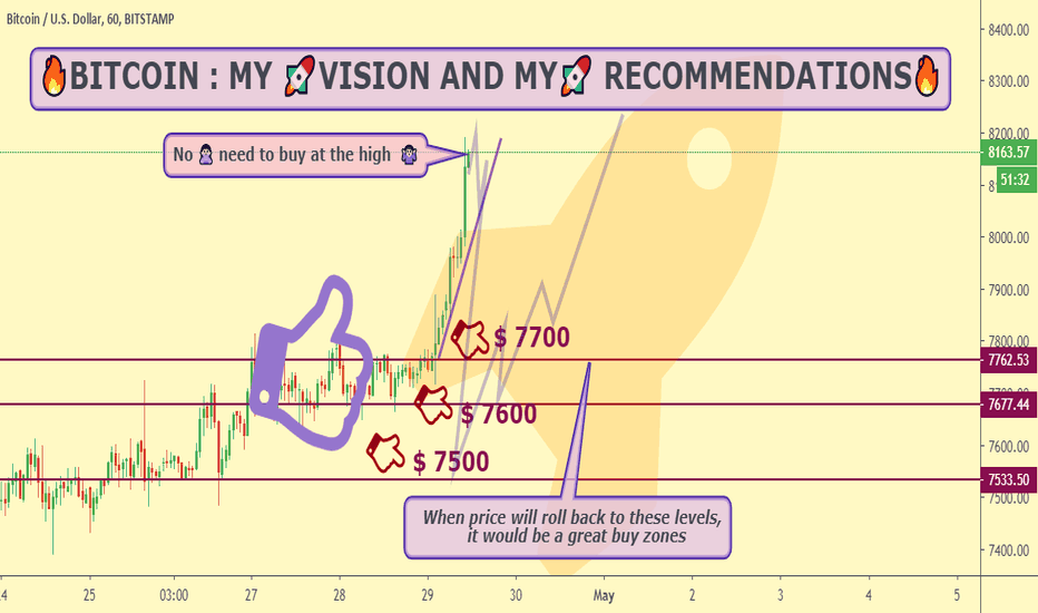 🔥MY VISION AND MY RECOMMENDATIONS TO YOU🔥