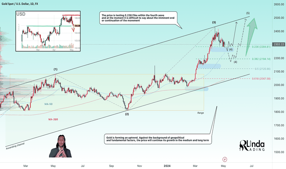 GOLD → Correction may continue ↓ before further growth ↑