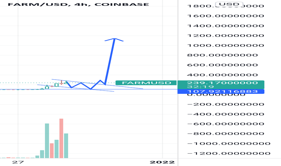 FARM 🚜  USDT